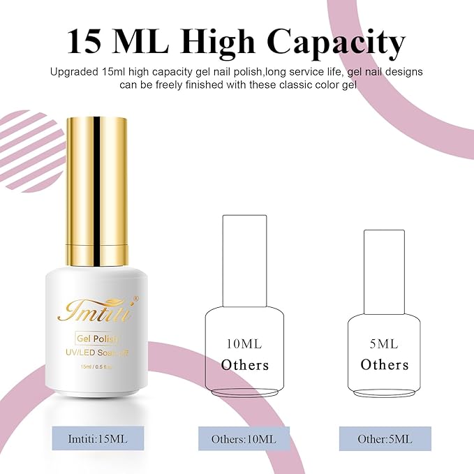 Imtiti Blue Gel Nail Polish, Light Blue Color Gel Polish UV/LED Soak Off for Manicure Salon or DIY Nail Art at Home - Gift for Girl Women, 0.5 Fl Oz