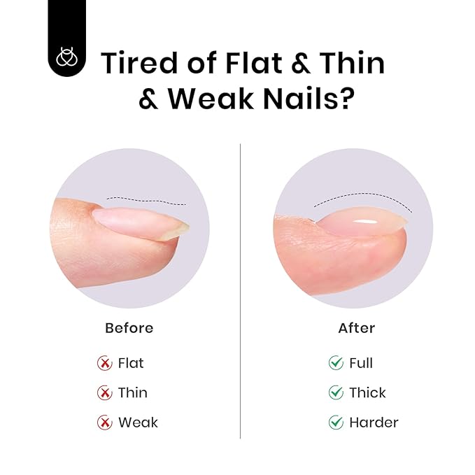 Beetles Builder Gel for Nails, 7 in 1 Pink Building Nail Gel Baby Pink Color Shy Blush Strengthener Gel for Nails Builder Apex & Extension Beauty Gift Sets for Women-VivaGrace Women