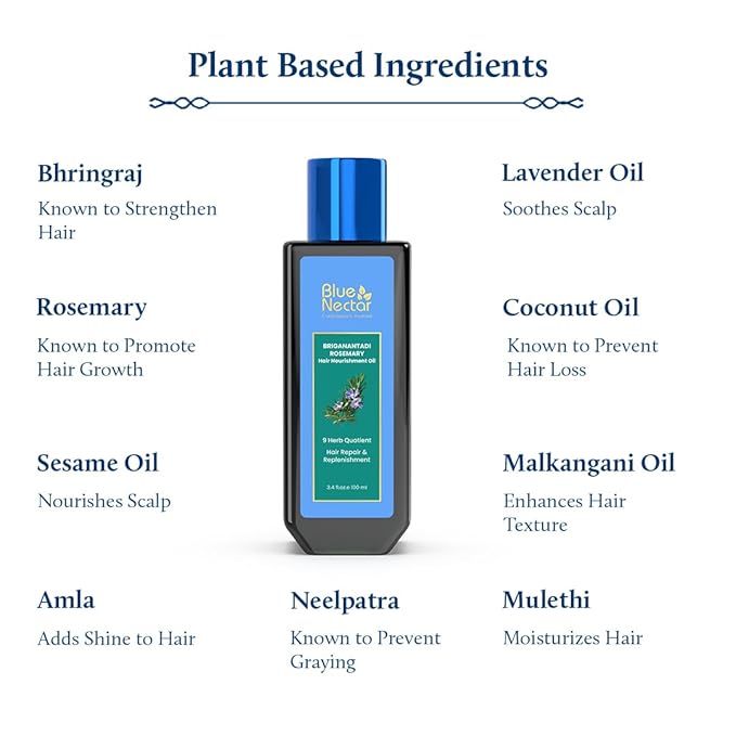 Blue Nectar Rosemary Oil with Bhringraj, Amla and 9 Herbs for Natural Hair Growth (6.76 Fl Oz)