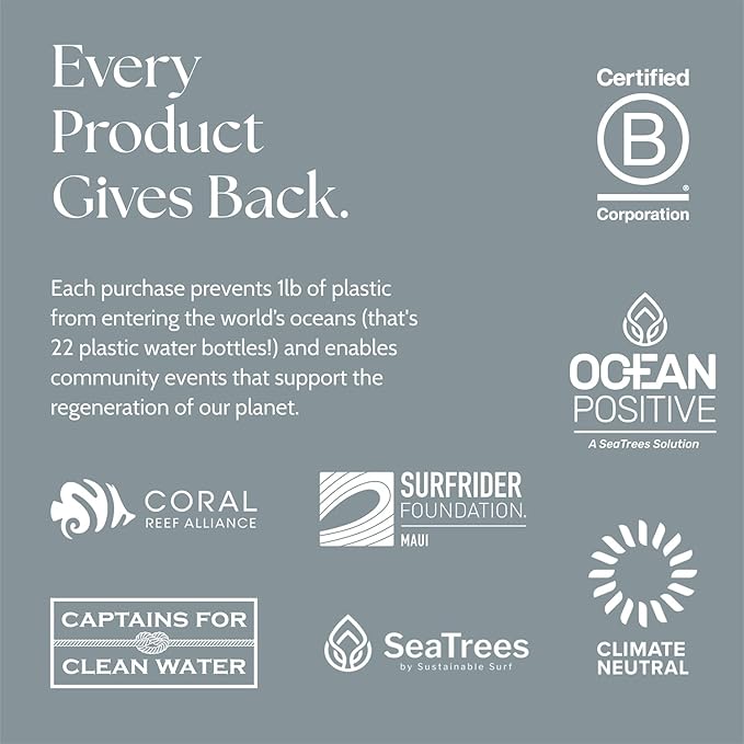 Non-Aerosol Cooling Mist w/Aloe Vera, Peppermint, Cucumber - Non-Sticky, Non-Greasy Formula, Sunburn Relief, After Sun Care, Hydrating Face & Body Spray-VivaGrace Women