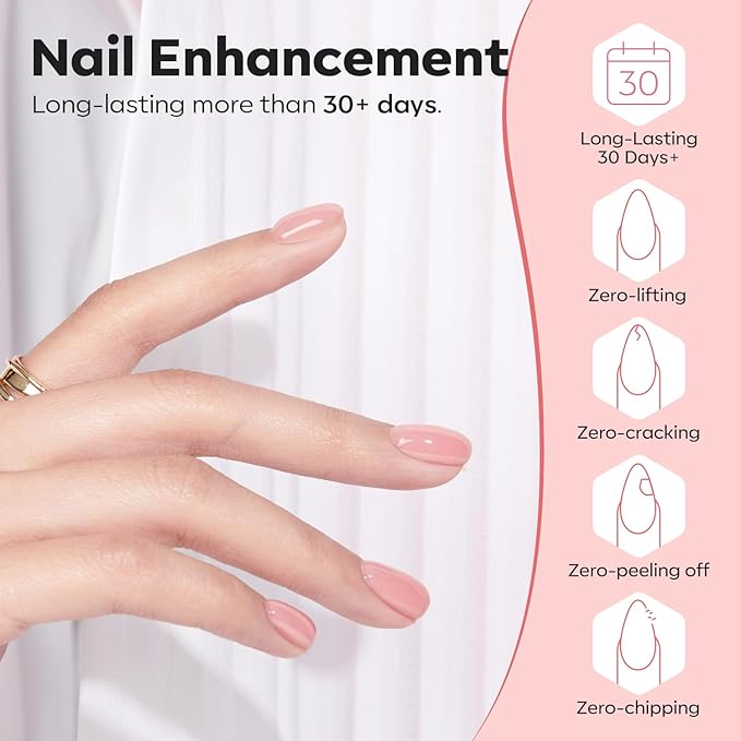 modelones Builder Nail Gel, 8-in-One Neutral Nude Pink Builder for Nail Thickening Apex Building, Rose Blush Pink Rubber Color Base LED Lamp Cured Strengthener Extend Hard Gel Polish for DIY Salon-VivaGrace Women