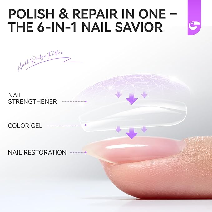 gelike ec Clear Nail Polish Strengthener and Growth: 15ml Natural Nail Hardener Extra Strong and Growth - Long Lasting Repair for Damaged Nails - Growth Oil for Daily Work Home Salon Gift
