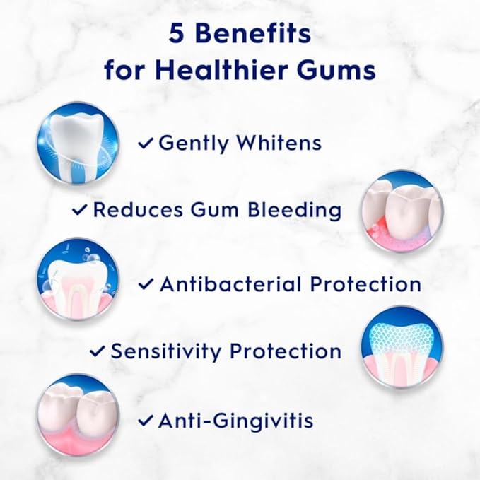 Crest Pro-Health Gum Detoxify Deep Clean Toothpaste 4.8 oz Pack of 3 - Anticavity, Antibacterial Flouride Toothpaste, Clinically Proven, Gum and Enamel Protection, Plaque Control-VivaGrace Women