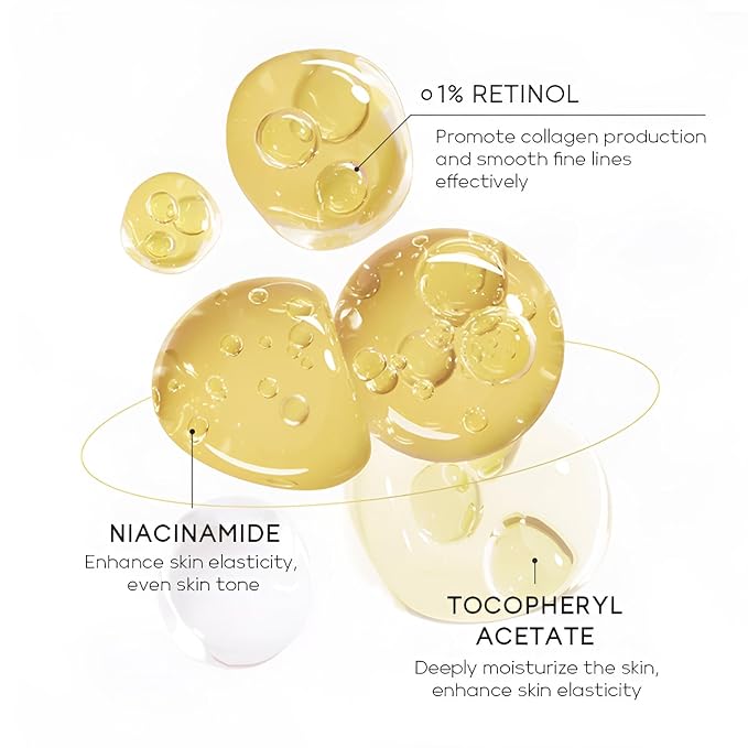 1% Retinol Serum for Face, Facial Serums for Anti Aging with Retinol, Niacinamide & Vitamin E for Fine Lines, Wrinkles & Dark Spots, Daily Skincare to Smooth & Firm Skin, 1.06 fl. oz, Pack of 2-VivaGrace Women