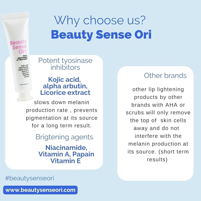 Potent brightening Lip Balm for dark lips & smokers lips, kojic acid, alpha arbutin, niacinamide, licorice, vitamin A, Carefully formulated for lips.-VivaGrace Women