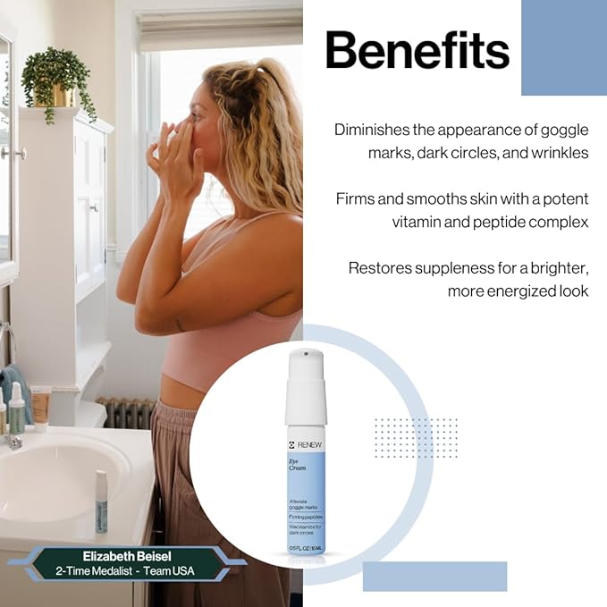Dermasport Goggle Eye Cream for Swimmers - Moisturizer with Peptide-rich Brightening Complex for Men & Women Fights Anti-Aging Wrinkles, Dark Circles, Puffiness & Under Eye Bags (0.5 fl oz)-VivaGrace Women