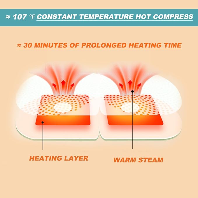 50 Packs Steam Eye Mask for Dry Eyes, Self Heated Sleep Eye Mask Disposable Warm Compress for Eyes, Relieves Dry Eye Eye Strain, Dark Circles, Puffiness,Microgroove (Natural Unscented More Safer)-VivaGrace Women