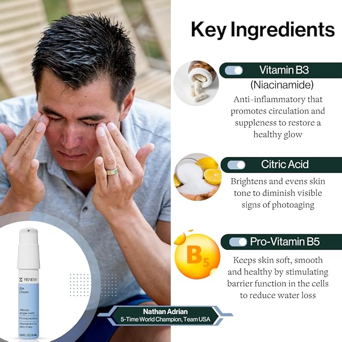 Dermasport Goggle Eye Cream for Swimmers - Moisturizer with Peptide-rich Brightening Complex for Men & Women Fights Anti-Aging Wrinkles, Dark Circles, Puffiness & Under Eye Bags (0.5 fl oz)-VivaGrace Women
