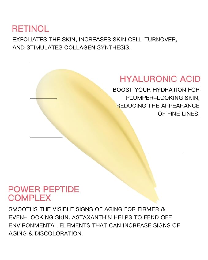 Retinol Eye Stick, Eye Brightener Balm, SPF 30+ Retinol Eye Cream With Hyaluronic Acid, For Dark Circle and Puffiness, Visible Results in 1-2 Weeks, Anti Aging Under Eye Cream for Wrinkles and Bags Reduces Fine Lines, 0.1oz-VivaGrace Women