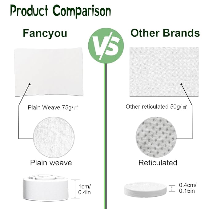 Compressed Disposable Face Towel Kit, Thicken Facial Cleansing Cloths Towelettes,Compact Portable Wash Cotton Wipes Tablets Coin Tissues for Beauty Salon Personal Care Travel(500 PCS White)