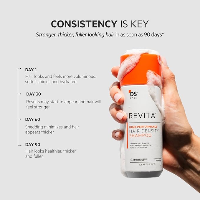 DS Labs Revita Shampoo Travel Size – High-Performance Hair Density Shampoo, Volumizing & Thickening, Fuller, Healthier-Looking Hair, Sulfate & Silicone Free, For Men & Women, 100mL-VivaGrace Women