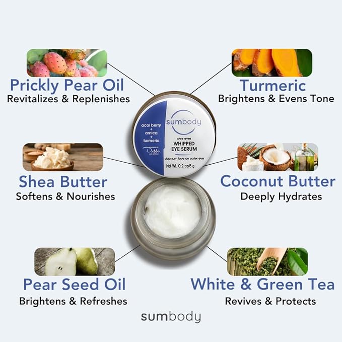 Natural Under Eye Cream Age Defying Plant-Based Retinol Alternative Vegan Eye Repair Moisturizer with Caffeine, antioxidants, Green & white Tea-Prevents Under-eye Wrinkles, Puffiness, Eye Bags-VivaGrace Women