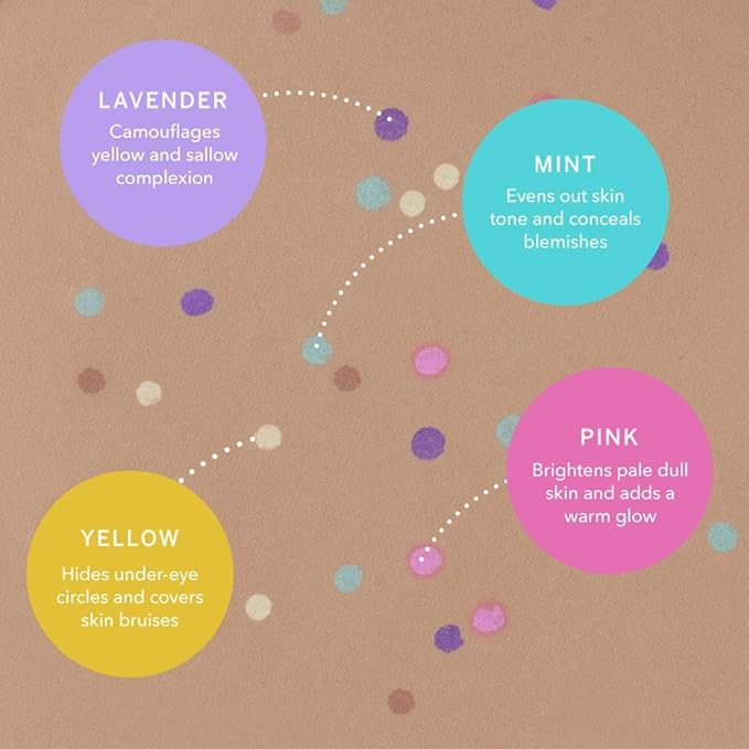 Magic Minerals by Jerome Alexander Jumbo Size Mineral Powder Foundation with Color Correctors, Antioxidant Skincare Formula (Light)-VivaGrace Women