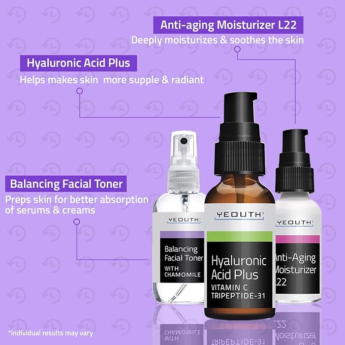 YEOUTH Skin Care Set: Hyaluronic Acid Serum with Vitamin C, Face Toner, Face Moisturizer, Skincare Kit for Hydrating and Smooth Looking Skin, Facial Kit 3-Piece-VivaGrace Women