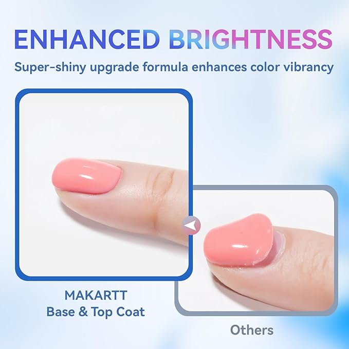 Makartt 2 Pcs Gel Top Coat and Base Coat Set - No Wipe Shine Finish Soak Off Base Top Coat Long Lasting for Gel Nail Polish, LED UV Lamp Need, Salon Quality Nail Manicure Gifts, 10ML-VivaGrace Women