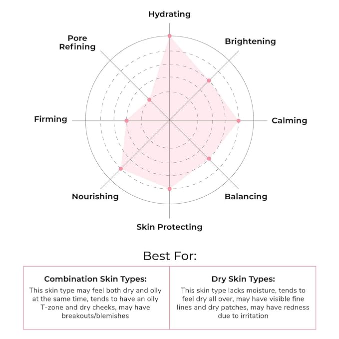 FACETORY K Beauty Face Mask Skin Care - OATS MY BANANAS CALMING Sheet Mask with Oat Extract | Milky Essence Soothes & Moisturizes (5 Pack)-VivaGrace Women