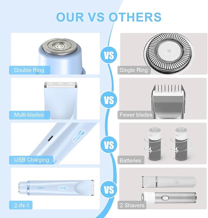 Bikini Trimmer for Women,Dermave Bikini Shaver,2-in-1 Electric Trimmer for Women(Light Blue)-VivaGrace Women