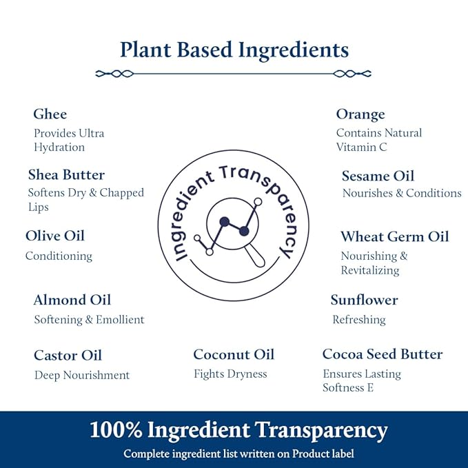 Blue Nectar Ayurvedic Orange Lip Balm with Organic Ghee & Natural Vitamin C for Dry Lips | Moisturizing Lip Gloss with Clean Ingredients (0.35 oz, 10 Herbs)-VivaGrace Women