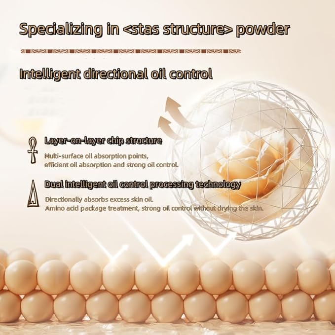 ZEESEA Pressed Powder The British Museum Egypt Series Long Lasting Oil Control Facial Finishing Brighten Setting Powder Multi-use Foundation(#03 Translucent)-VivaGrace Women