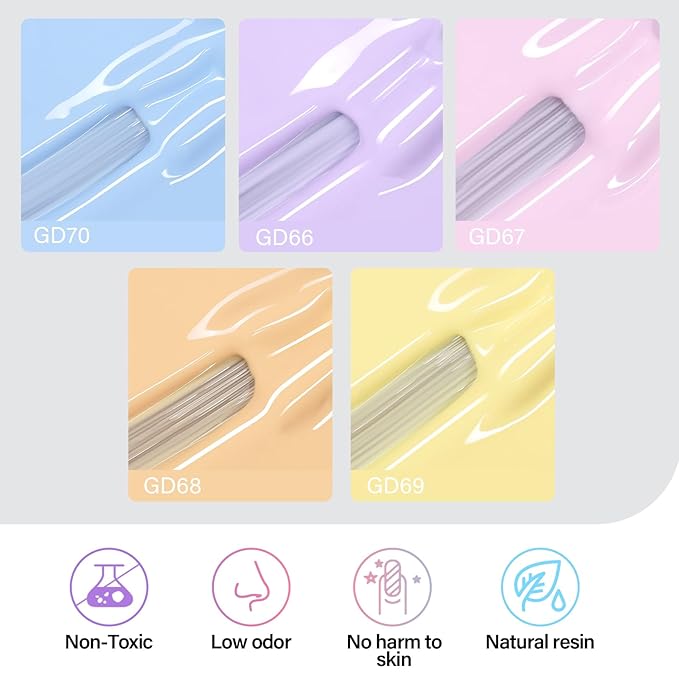 AILLSA Blue Gel Nail Polish Set Baby Blue Pastel Purple Yellow Macaron Gel Polish with Base and Top Coat, Long Lasting Summer Spring Color Soak Off U V L ED Manicure Art Salon DIY at Home 7Pcs 8ML