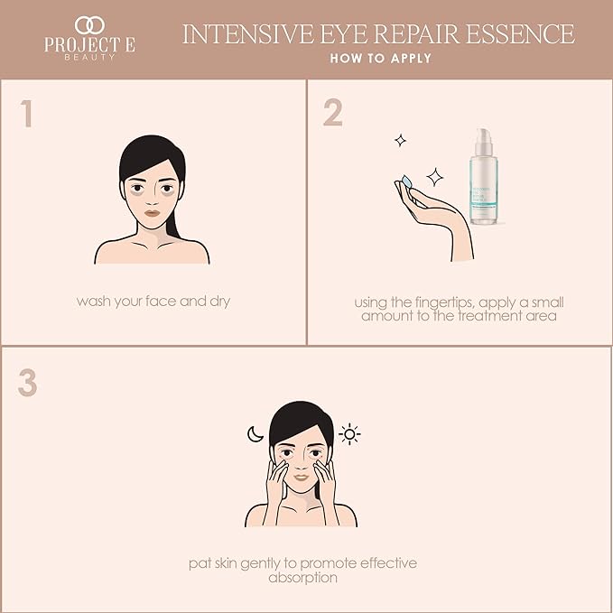 Project E Beauty Daily Skincare Routine | Gentle Cleansing | Foaming Cleanser | Moisturizing Daily | Hydrating Face Cream | Age Defender Eye Cream (Eye Essence)-VivaGrace Women