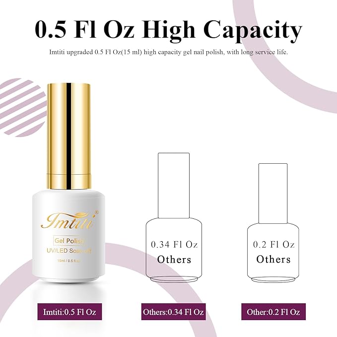 Imtiti Purple Gel Nail Polish, 1 Pcs 15ml Bronze Purple Color Soak Off LED Long-Lasting Nail Gel Polish Nail Art Starter Manicure Salon DIY at Home, 0.5 Fluid Ounces