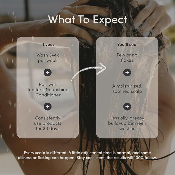 Jupiter Oil Control Exfoliation Set, Anti-Dandruff Shampoo, Conditioner, Restoring Serum, Purifying Mask, & Daily Scalp Essential, Physician-Formulated for Flaky, Itchy, Oily, & Dry Scalp-VivaGrace Women