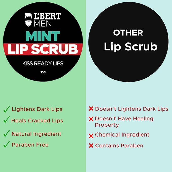 L'BERT Mint Lip Scrub, Kiss Ready Lips for Lightening & Brightening Dark Lips - 15 g-VivaGrace Women