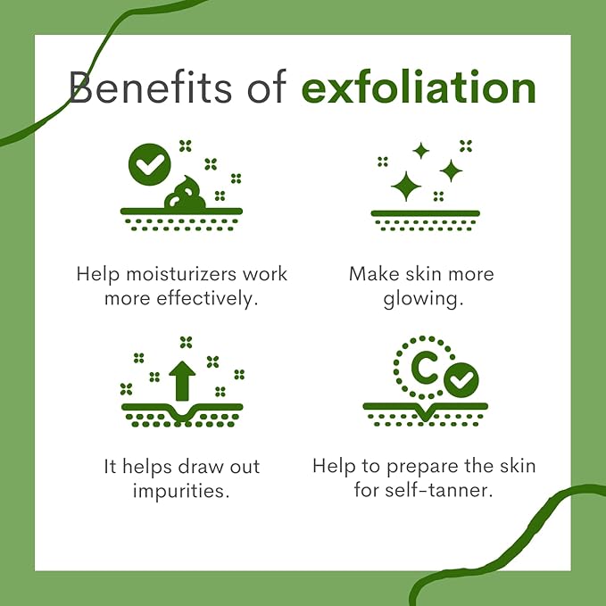 Green Tea Matcha Body & Foot Scrub 10 oz - A blend of matcha green tea extract, shea butter, and coconut oil for a soothing journey to a tranquil Zen garden - The best stocking stuffer-VivaGrace Women