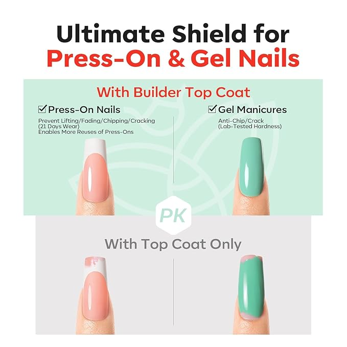 modelones Nail Builder Gel Top Coat, 2-in-One Clear Builder for Nails, LED Lamp Cured Top Coat Strengthener Glue Gel Polish in a Bottle for DIY Home Salon Gifts, 15ML-VivaGrace Women