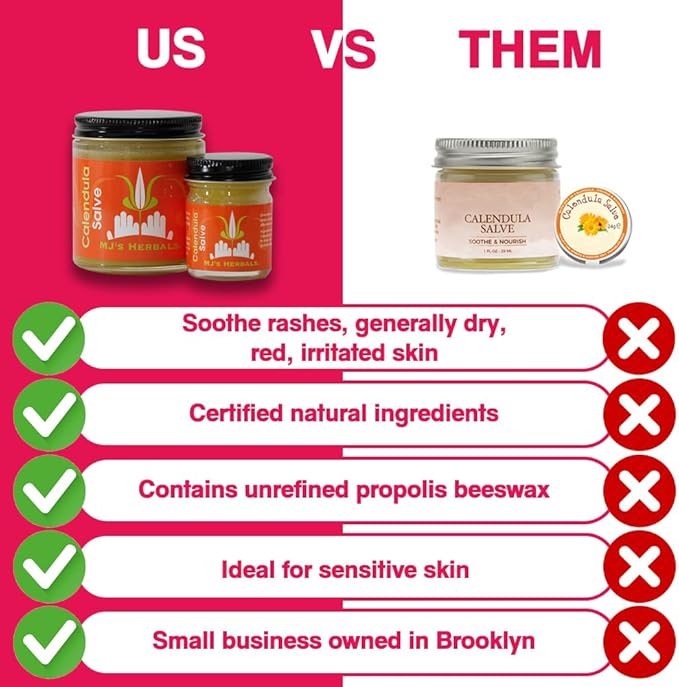 MJ's Herbals Calendula Salve - Skin Soothing Balm, Eczema Cream, Diaper Rash, Scars, Bug Bites, Made w/Calendula Blossoms & Propolis Beeswax (1 oz)-VivaGrace Women