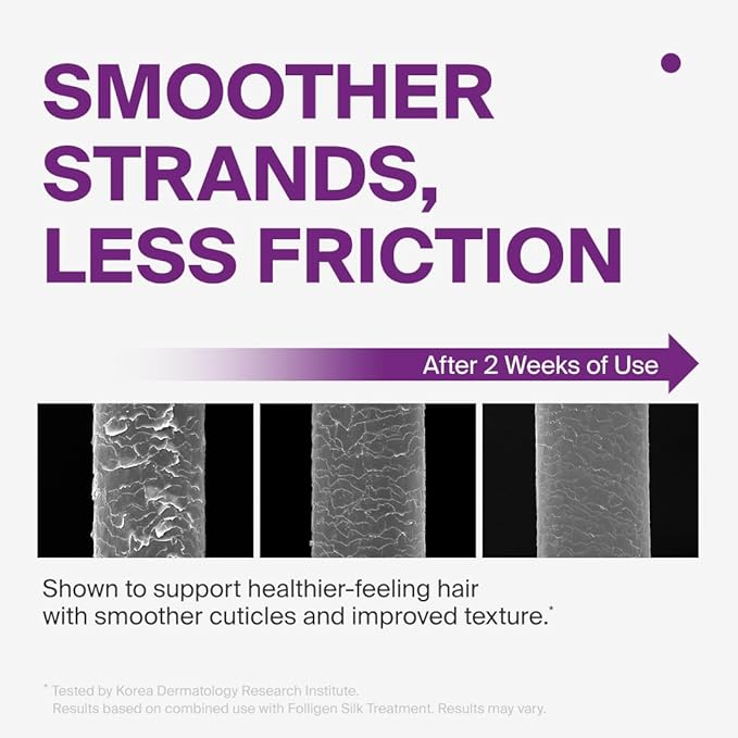 Dr.FORHAIR Folligen Silk Treatment 300 ml/10.14 fl. oz. | Damaged Scalp And Hair Care | Gentle, Nourishing & Strengthening-VivaGrace Women