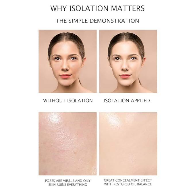Contour Multi-Color Pink Green Purple Isolation Waterproof Natural Makeup Protection Hydration Oil Balance Moisturizing 40g-VivaGrace Women
