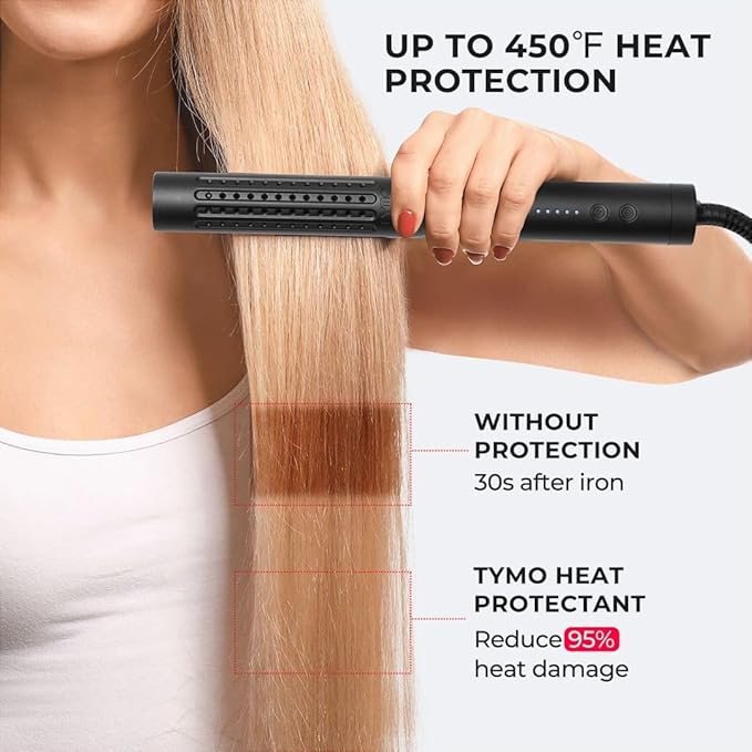 TYMO Heat Protectant for Hair with Argan Oil for Heated Styling Tools, Leave in Conditioner Spray to Smooth & Hydrate, Natural Pure Formulation, Multi-benefit Treatment, Lightweight Spray, Pack of 3-VivaGrace Women