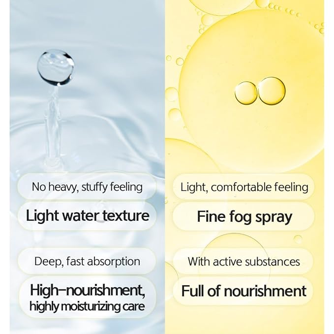 LALACHUU Glow Mist Serum – Hydrating & Soothing Face Mist Artemisia, Centella Asiatica, Evening Primrose, Korean Skin Care, Made in Korea, for Sensitive Skin (Radiance, 3.38 oz)-VivaGrace Women