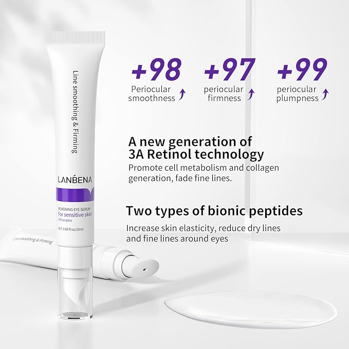 LANBENA Under Eye Cream, Retinol Eye Cream for Dark Circles and Puffiness, Daily Anti-Aging Under Eye Cream with Retinol & Hyaluronic Acid to Fight Fine Lines and Firm Skin (0.68 FL OZ)-VivaGrace Women