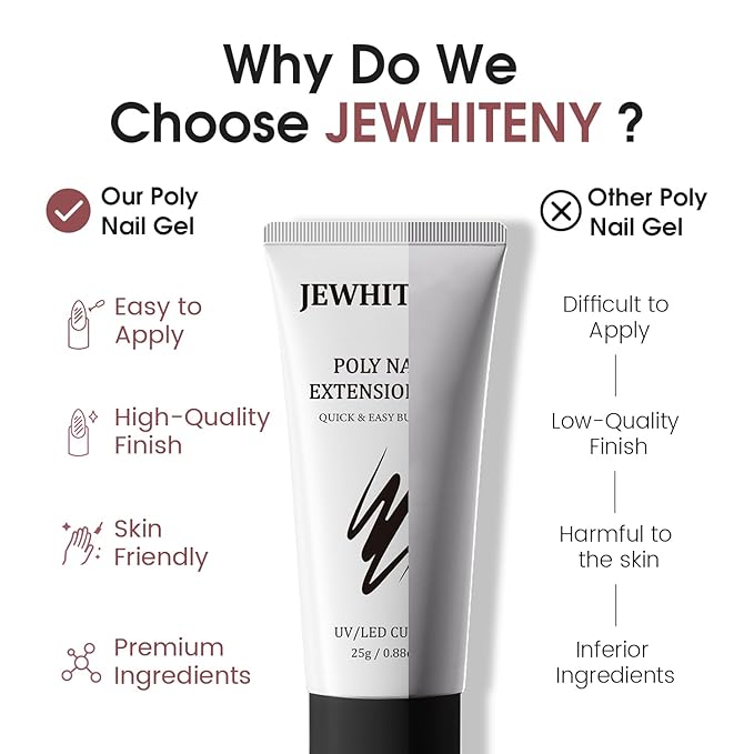 JEWHITENY Poly Extension Gel Nail Set Clear Pink Poly Nail Gel With Slip Solution Base Coat Top Coat French Manicure Need U V Lamp Curing for Finger Art and Home DIY-VivaGrace Women