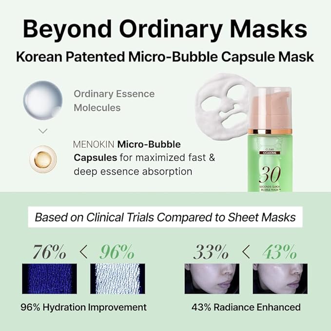 MENOKIN 30 Seconds Quick Bubble Mask [CLEAR] - [Cica] in Micro-bubbles For Soothing & Skin Strengthening, Hydration, Clearer Complexion, Korean Skin Care Essential, 70 Uses, 3.21 fl.oz-VivaGrace Women