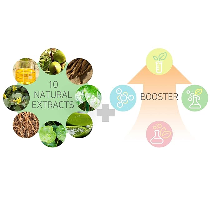 Improve Wrinkle Eye Treatment Cream for Anti-Aging, Dark Circle and Puffiness 0.85oz-VivaGrace Women