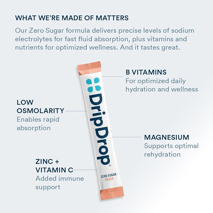DripDrop Sugar Free Hydration Packets - Zero Peach - Single Serve Electrolytes Powder Drink Mix - Non-GMO, Gluten Free, Vegan - 32 Sticks-VivaGrace Women