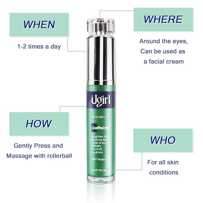 Eye Serum for Dark Circles, 5% Caffeine Under Eye Cream for Wrinkles, Morning Puffiness and Fine Lines, Deeply Repairs the Muscles Around the Eyes with 360°Massage Ball, 0.5 Fl Oz-VivaGrace Women