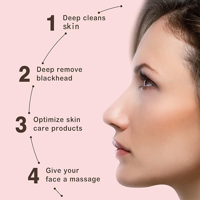 GUGUG Skin Scrubber Face Spatula Skin Spatula Pore Cleaner Blackhead Remover Tools for Facial Deep Cleansing-4 Modes, Pink-VivaGrace Women