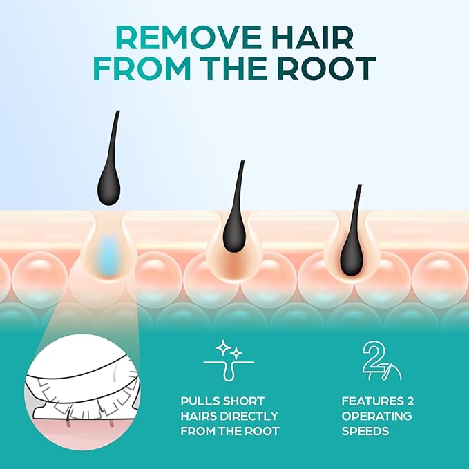 Epilady Speed Corded Epilator for Women | Compact Hair Removal Device for Arms, Legs, Underarms & Bikini Area, Epilators Hair Removal for Women-VivaGrace Women