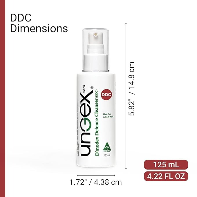 Basic Kit-p | Demodex Acne Rosacea Solution | Ungex-VivaGrace Women