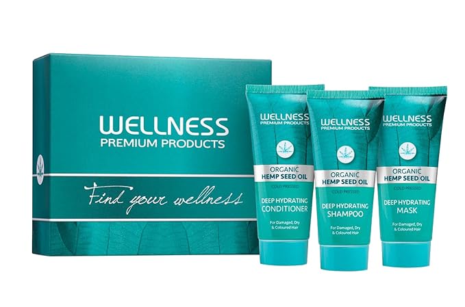 Wellness Premium Products Hydration Collection Top 3 Travel Set-VivaGrace Women