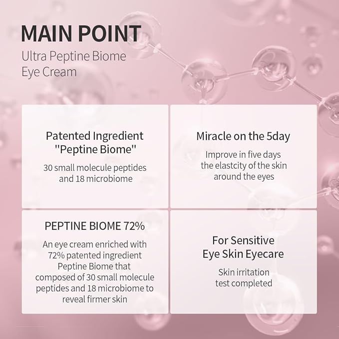 Ultra Peptine Biome Eye Cream 30ml, Wrinkles, Anti Aging, Dark Circles, Peptine Biome 72%, Hydrating Eye Cream-VivaGrace Women