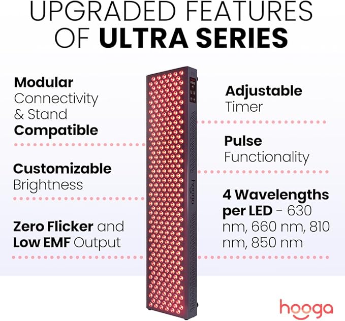 Hooga Red Light Therapy, Red Near Infrared LED Panel, 300 Quad Chip Flicker Free LEDs, Ultra Series, Clinical Grade Device for Energy, Pain, Skin, Recovery, Sleep, Performance. ULTRA1500.-VivaGrace Women