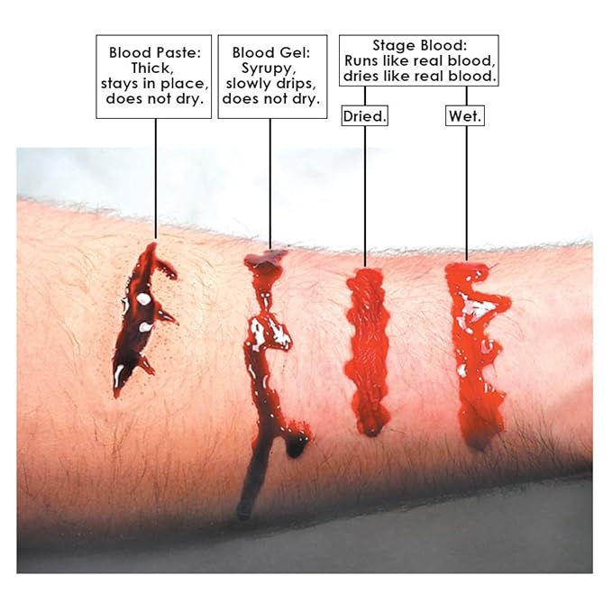 Graftobian Blood Sampler Set Makeup Kit - with 4 FX Bloods - Blood Gel, Blood Paste, Stage Blood, Magic Blood Powder-VivaGrace Women