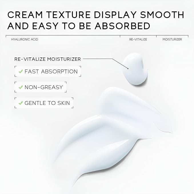 Hydrating Skin Care Set, Hyaluronic Acid Skin Care Kit with Serum for Face, Moisturizer, Travel Size Face Care Set for Women, Anti Aging Plumping Hydrating Firming for Dry Skin-VivaGrace Women