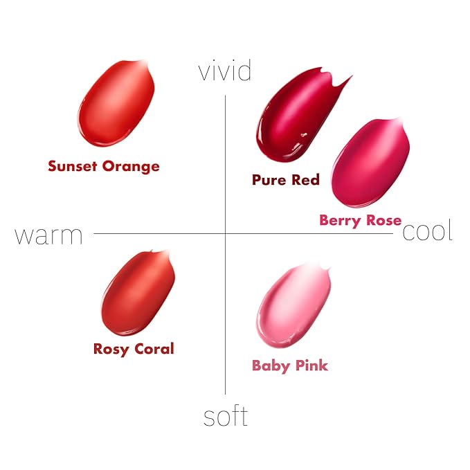 ISOI Bulgarian Rose Lip Treatment Balm (Berry Rose) – Tinted & Hydrating Lip Gloss for Dry Lips, Korean Skincare (0.18 oz, 5g)-VivaGrace Women